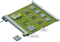 PMBus可以方便得對兼容的電源系統器件進行監測和控制，例如3E產品家族