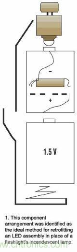 增壓電路在有兩節(jié)電池的手電筒中將代替的一節(jié)電池，LED裝置則代替白熾燈