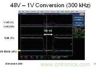 圖5a:在降壓拓?fù)渲惺褂肊PC1001晶體管實現(xiàn)的300kHz 48V至1V轉(zhuǎn)換波形