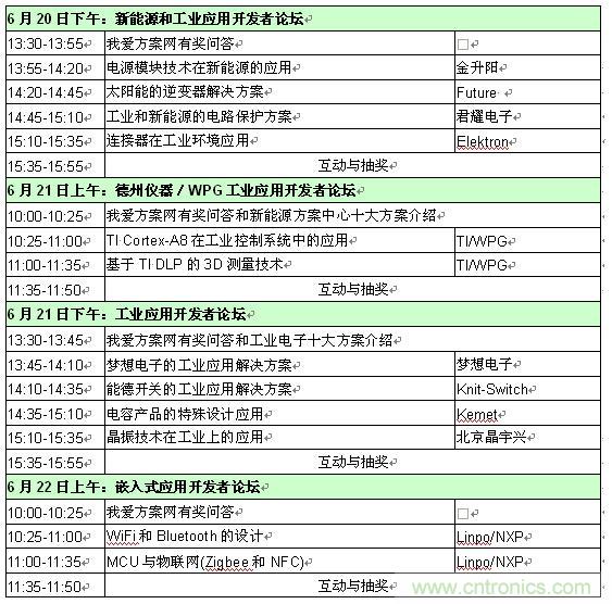2013新能源、工業(yè)和嵌入式應(yīng)用開發(fā)者論壇