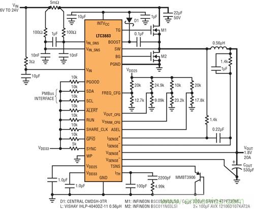 圖 2:具 DCR 檢測(cè)的高效率 500kHz 1.8V 降壓型轉(zhuǎn)換器