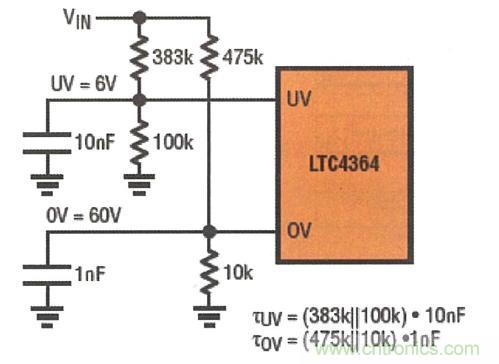 圖6:可對(duì)輸入 UV 和 OV 監(jiān)視器進(jìn)行配置以阻止在過壓情況下啟動(dòng)