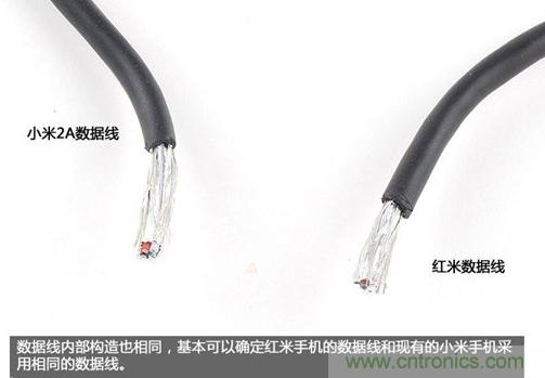 799元,看小米紅米手機內(nèi)部用什么零件?電子元件技術(shù)網(wǎng)