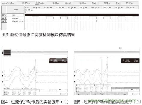 IGBT功率放大電路保護方法:圖3、4、5