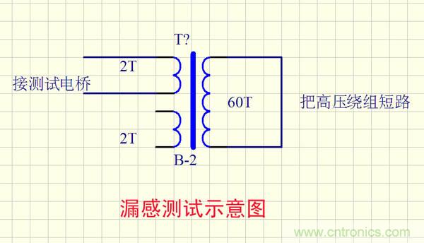 爆600W正弦波逆變器制作全流程，附完整PCB資料
