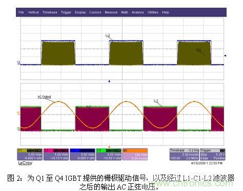 使功耗降至最低,太陽(yáng)能逆變器IGBT怎么選?