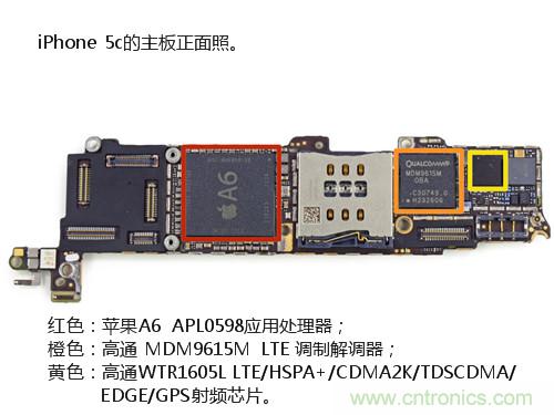 內(nèi)部能否出“彩”?“五彩機(jī)身”iPhone 5C拆解揭秘