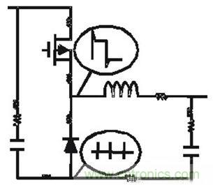PCB布局的關(guān)鍵!教你一次搞定PCB布局