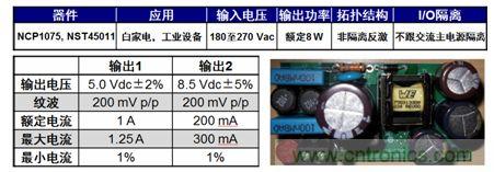 用于白家電、工業(yè)設(shè)備等應(yīng)用的NCP1075 8 W雙路輸出參考設(shè)計。