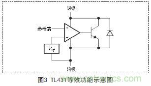 牛人支招！基于TL431的線性精密穩壓電源的設計