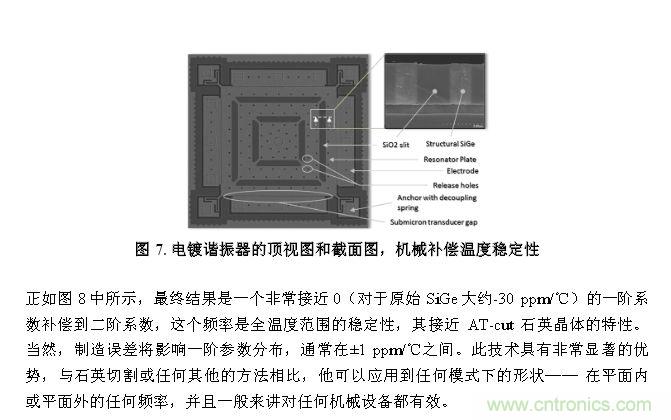 CMEMS技術:批量CMOS制造工藝生產基于EMS的頻率控制器件