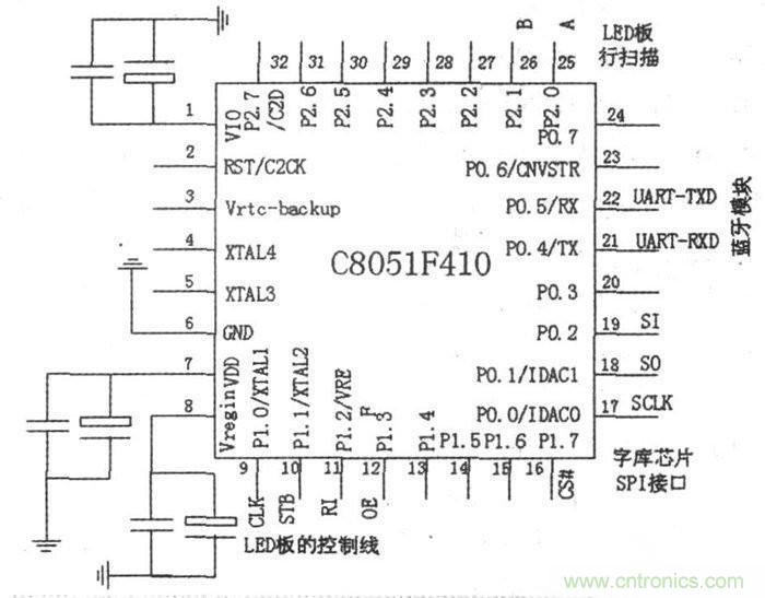 藍牙技術的經典之作:LED點陣屏系統設計