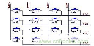 智能家電的無(wú)線(xiàn)數(shù)據(jù)傳輸電路設(shè)計(jì)