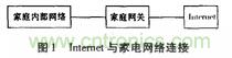 家電熱潮掀起半邊天!智能家電互聯(lián)技術“星火燎原”