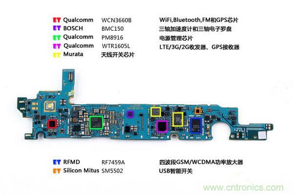 拆解狂魔荼毒新機三星金屬Galaxy A5,看槽點在何方?