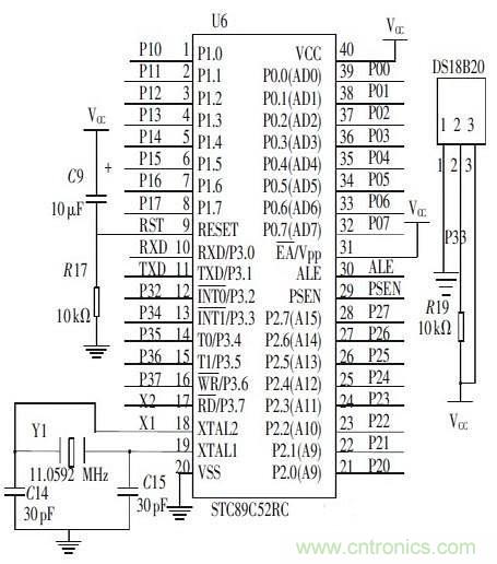 攻略達人：如何快速設計汽車溫度控制系統連接器電路？