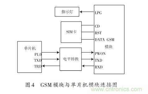 全自動電飯鍋都能遠程智能控制,還有什么不可能