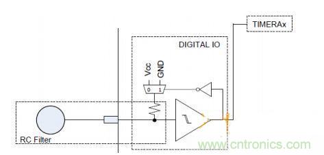 多IO口的LED驅(qū)動電路設計，精且簡！
