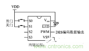 方案精講:射頻無(wú)線(xiàn)門(mén)禁系統(tǒng)電路的設(shè)計(jì)與實(shí)現(xiàn)