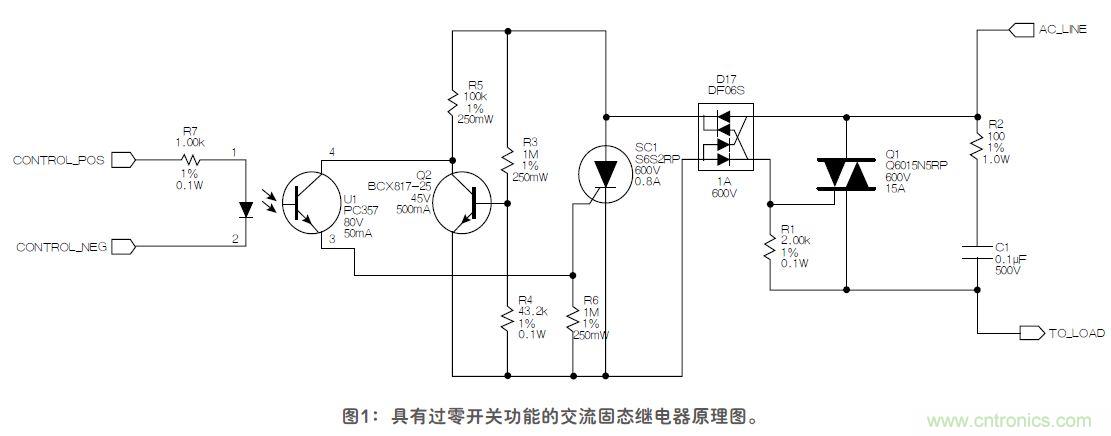 這款固態(tài)繼電器，具有過零開關功能？