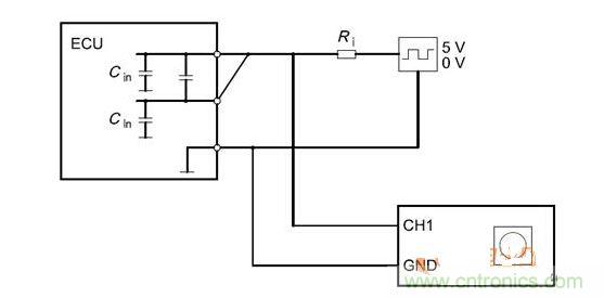 Cbusin和Cin測(cè)試原理（ECU輸出線從上往下為CANH、CANL、GND）