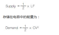 名家解析:適合電源分配網絡應用的PEB
