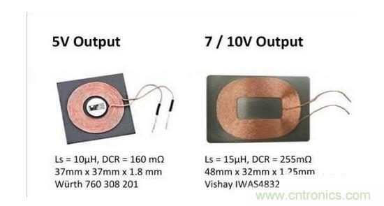 針對5V,7V和10V輸出要求的典型RX線圈技術規格