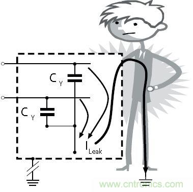 怎么權衡最小漏電流與最佳衰減效果？簡析漏電流