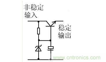 【導讀】本文通過圖文并茂的形式，言簡意賅的講解了一種簡單的穩壓三極管工作原理，對于新手來說非常易于理解。在閱讀過本文后，相信大家都對穩壓三極管的工作方式有了自己獨到的見解，小編也將持續關注穩壓三極管的相關知識，并為大家整理成文章。  相信談到穩壓三極管，很多從業不久或剛剛入門的設計者都會覺得比較陌生。因為在電路設計中，最常見的穩壓器件為二極管，而非三極管，但實際上三極管也是擁有穩壓作用的，在本文將為大家介紹關于穩壓三極管電路的工作分析，通過淺顯易懂的方式來幫助大家理解。 1 圖1  圖1是一個固定穩壓電路。電阻作用1是向三極管提供偏置電流，使三極管導通。2是向穩壓管提供工作電流，穩壓管接在基極上。所以基極的電壓被穩壓管穩定了。又因為三極管基極與射極之間是一個二極管，而二極管導通時兩端電壓是穩定的0.7V（以硅管算）。所以此電路輸出電壓等于穩壓管穩定值減0.7V。電容的作用與穩壓無關，但是在這類穩壓電路中往往“順便”用它。其作用是與三極管構成“電子濾波”電路，利用三極管的放大作用，在輸出端得到擴大了hFE（三極管放大倍數）倍的濾波效果，這是接在輸出端的濾波電容無法相比的。右圖的電容也是此作用。 2 圖2是一個輸出可調的串聯調整穩壓電路。三極管V1叫調整管，起到調整輸出電壓作用。V2叫比較放大管。起到把取樣信號與基準電壓進行比較并放大后控制調整管的作用。電阻1作用是向三極管V1提供偏置電流，使三極管導通。電阻1另一個作用是向V2提供工電源。電阻2向穩壓管提供工作電流。電阻3.4及W構成取樣電路。穩壓管給V2提供基準電壓。此電路工作原理如下：設因負載變化或輸入電壓波動或其它原因使輸出電壓升高---------經取樣電路取樣，V2基極電壓也升高---------V2基極電流加大------V2集電極電流加大--------V2集電極電壓即V1基極電壓下降----------V1射極即輸出電壓下降------結果就是輸出電壓實際并沒有升高。同理，輸出電壓也不會下降。只能是一個穩定值。調整W可調高或調低輸出電壓。