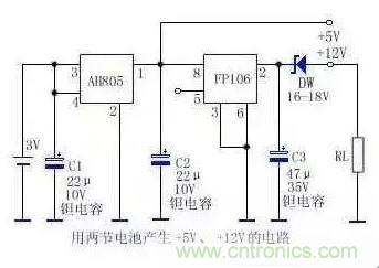 從“菜鳥”進階“達人”,電子工程師必須知道的5大智慧背囊!