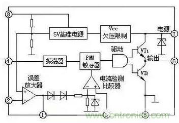 從“菜鳥”進階“達人”,電子工程師必須知道的5大智慧背囊!