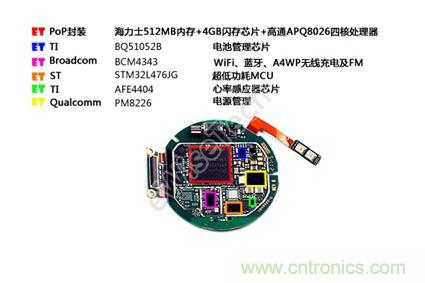 MOTO 360二代智能手表拆解：只有細節，沒有亮點