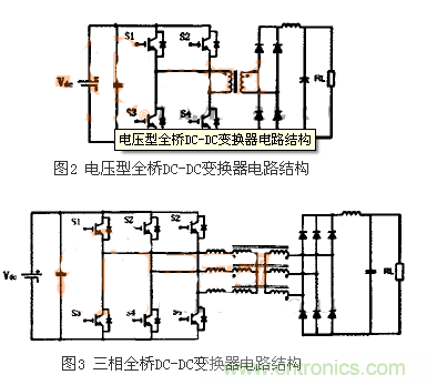 適合電動(dòng)汽車驅(qū)動(dòng)的DC-DC變換器,隨你挑!