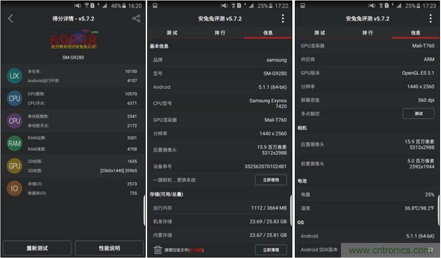 三星S6 edge+評測:擊退note 5,帶著雙曲屏卷土重來