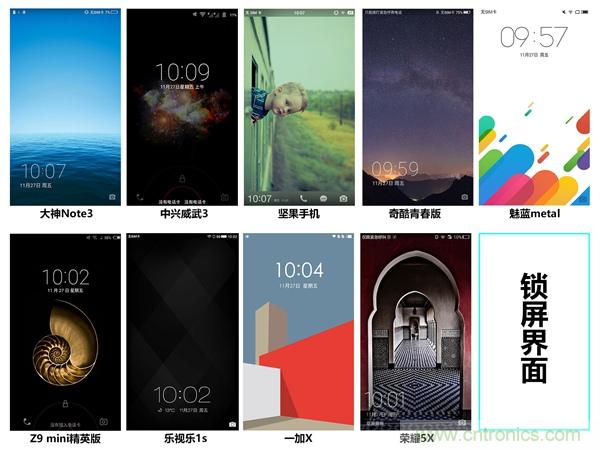 2015年9款千元智能手機橫評：誰才是紅海霸主？