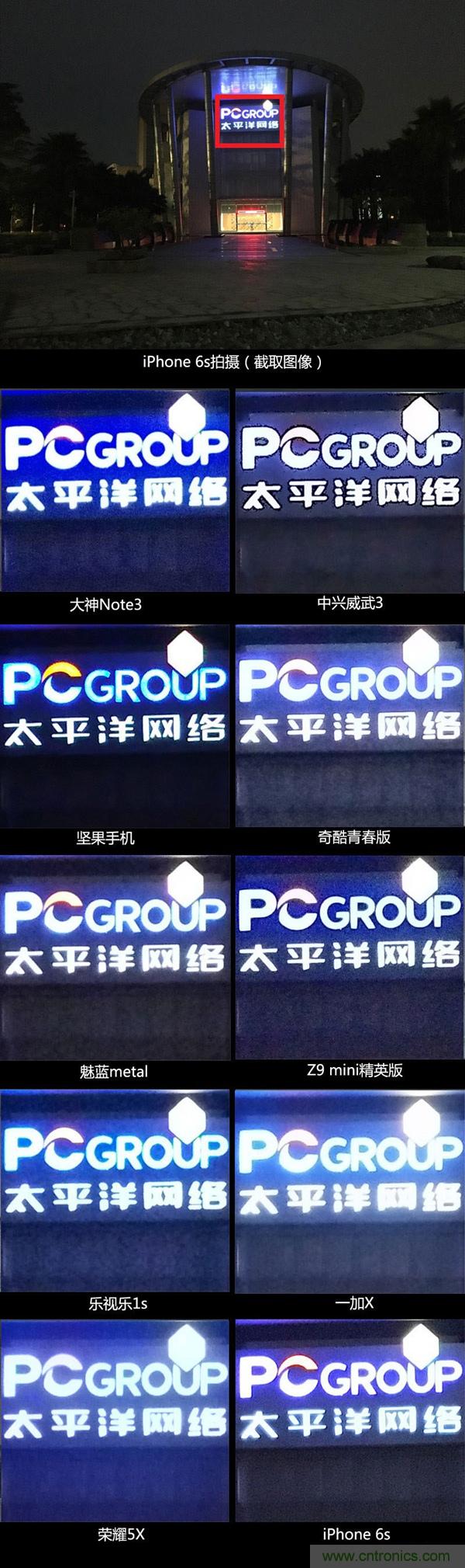 2015年9款千元智能手機橫評：誰才是紅海霸主？