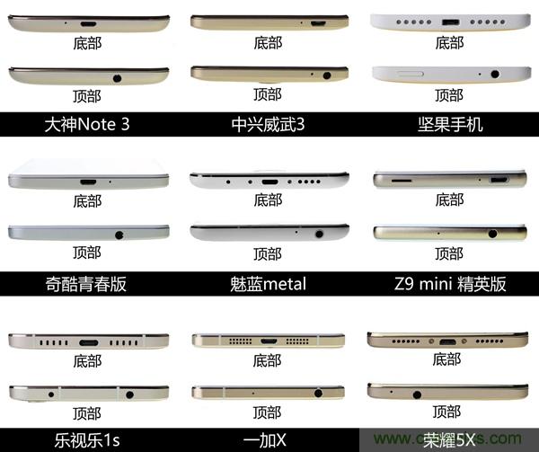 2015年9款千元智能手機橫評：誰才是紅海霸主？