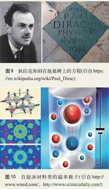 電磁理論的“雞生蛋,蛋生雞”原理解析