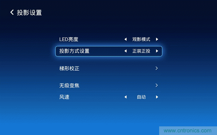 無屏電視時代已然來臨，客廳你做好準備了嗎？