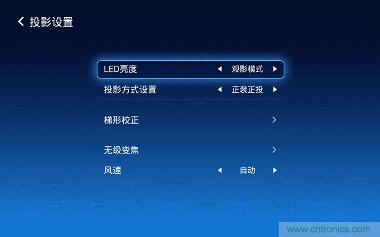 無屏電視時代已然來臨，客廳你做好準備了嗎？