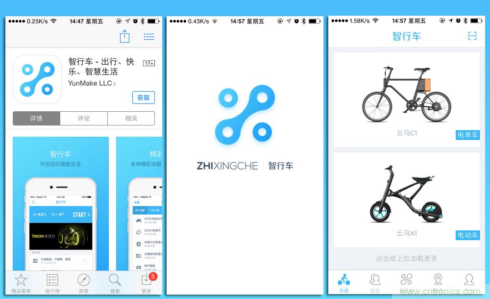 是情懷還是科技的腳步？云馬智能車C1體驗