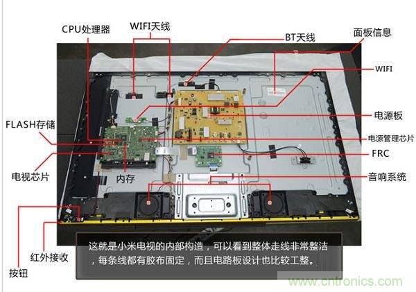 小米電視震撼拆解:內部芯片電路設計構造曝光