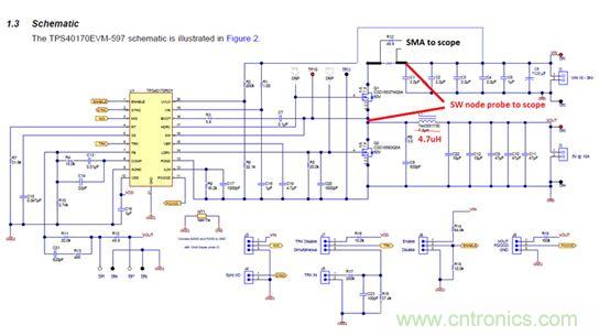 GaN是救世主,能拯救電源工程師嗎?