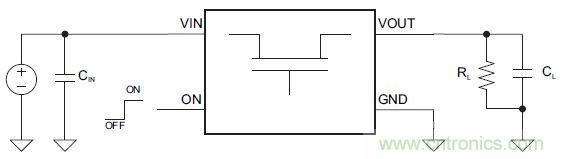 什么是負(fù)載開關(guān),為什么需要負(fù)載開關(guān)?