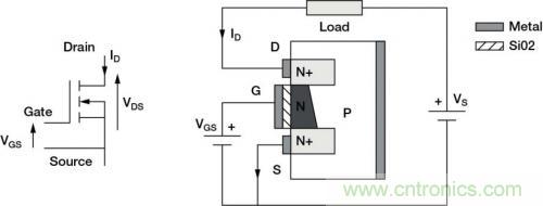 對(duì)比六種電流測(cè)量方法，孰優(yōu)孰略一目了然