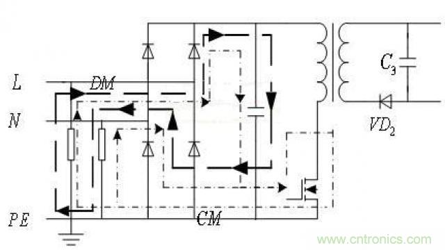 LinkSwitch導致電磁兼容性問題，工程師何以解憂？