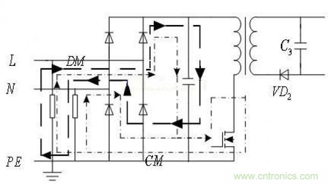 LinkSwitch導致電磁兼容性問題，工程師何以解憂？