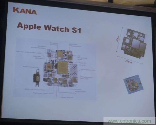 為了更小更超能，他們要用SiP取代PCB！