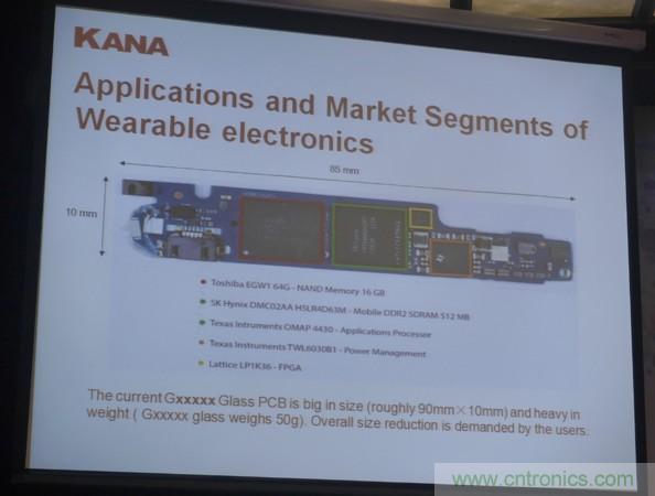 為了更小更超能，他們要用SiP取代PCB！