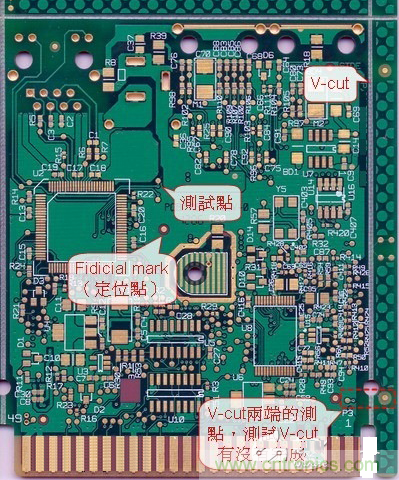 為何要為電路板設計設置測試點?